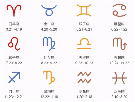 8月15日是什麼星座